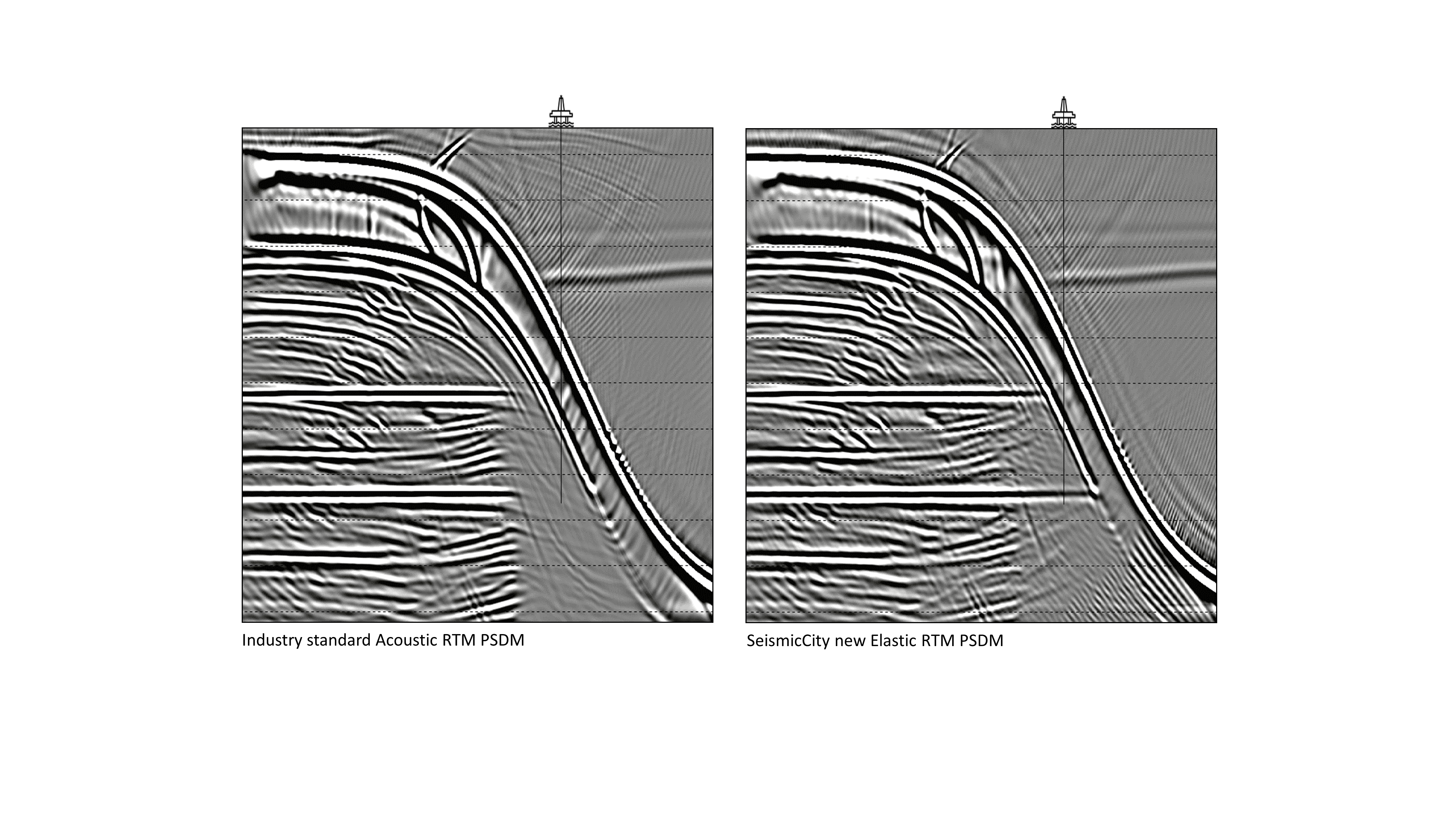 Sub Salt Elastic Imaging